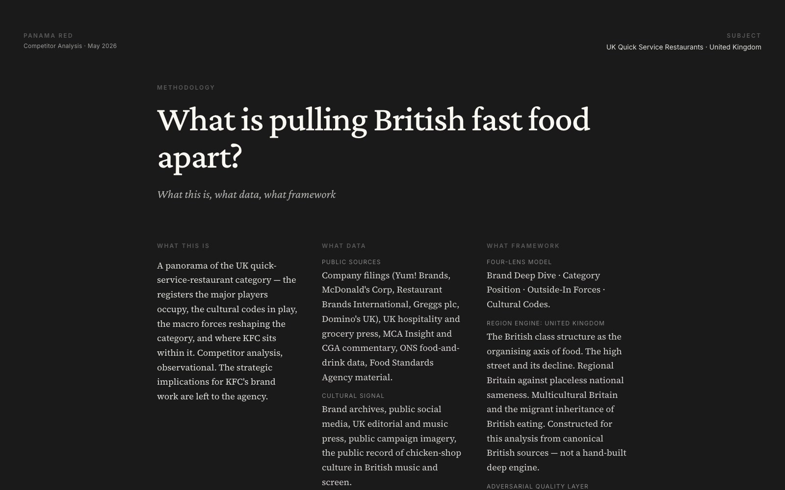 Competitive Analysis deliverable: a UK quick-service-restaurant panorama headed 'What is pulling British fast food apart?', with its sources, four-lens model and region engine set out in columns.